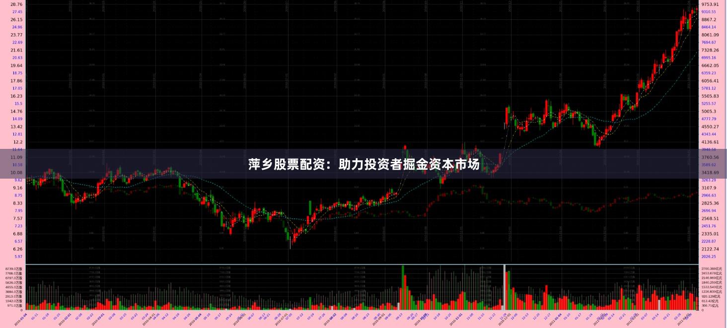 萍乡股票配资：助力投资者掘金资本市场