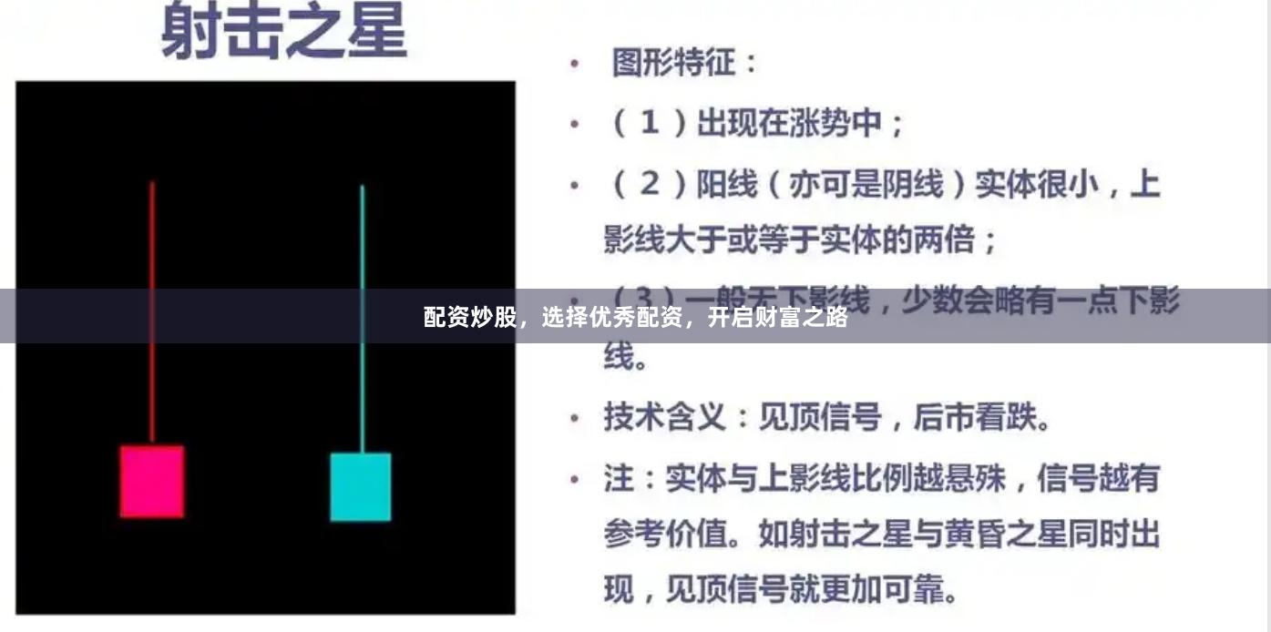 配资炒股，选择优秀配资，开启财富之路