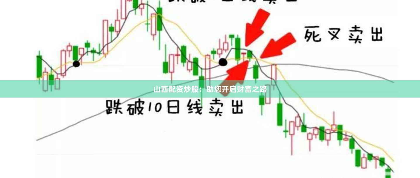 山西配资炒股：助您开启财富之路