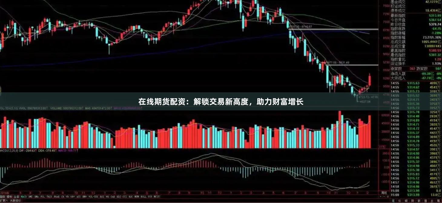 在线期货配资：解锁交易新高度，助力财富增长