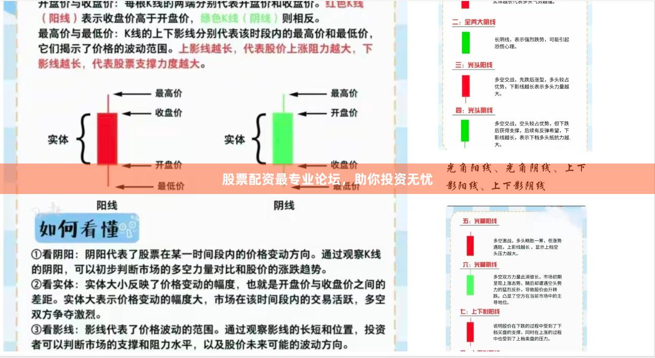 股票配资最专业论坛，助你投资无忧
