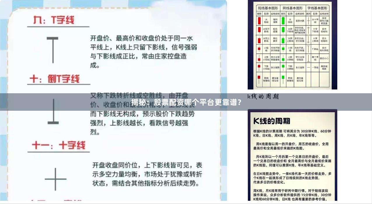 揭秘：股票配资哪个平台更靠谱？