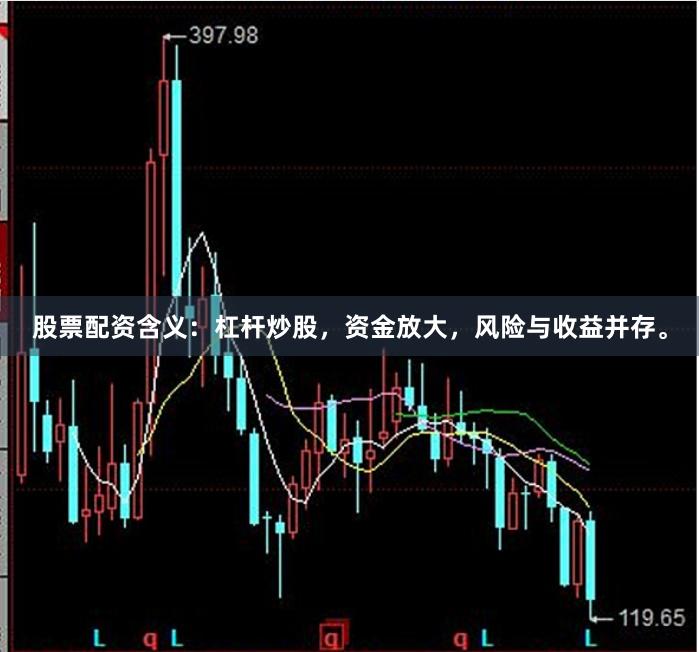 股票配资含义：杠杆炒股，资金放大，风险与收益并存。