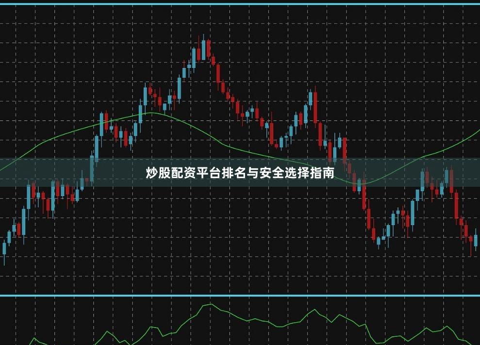 炒股配资平台排名与安全选择指南