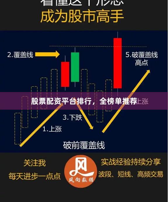 股票配资平台排行,全榜单推荐