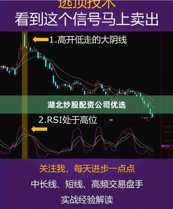 湖北炒股配资公司优选