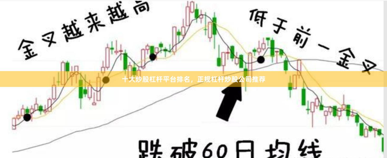 十大炒股杠杆平台排名，正规杠杆炒股公司推荐
