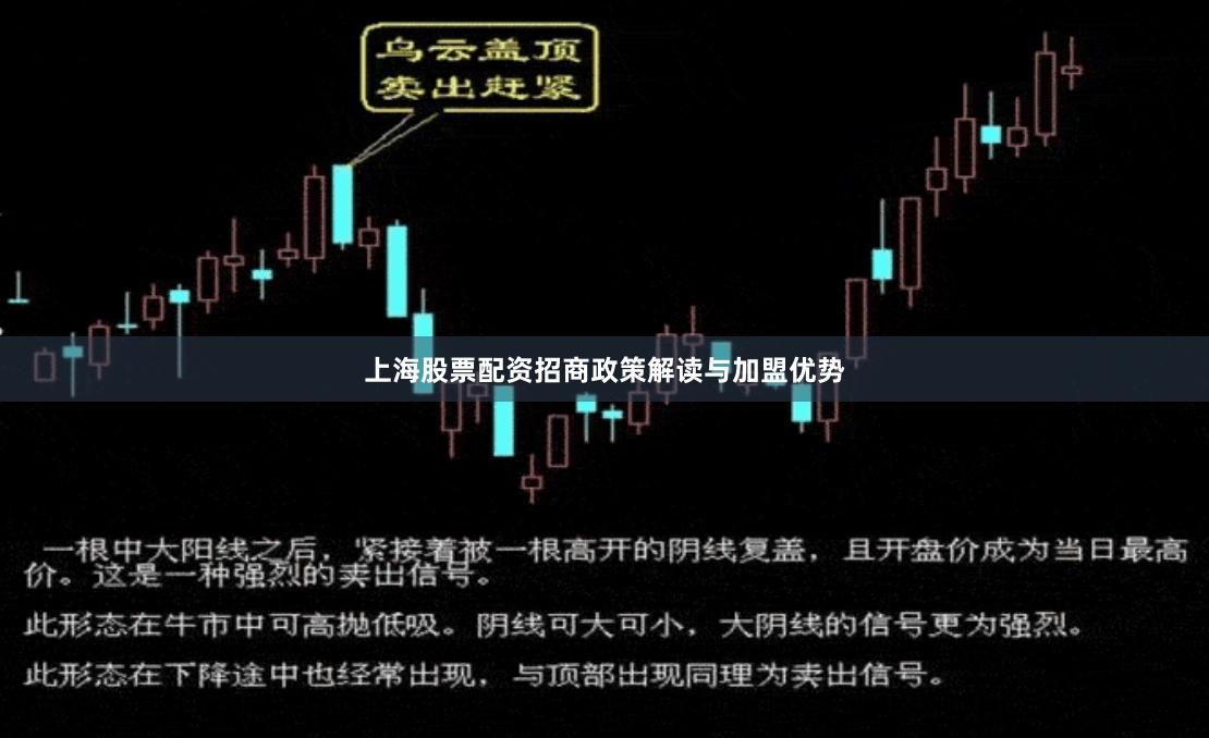 上海股票配资招商政策解读与加盟优势