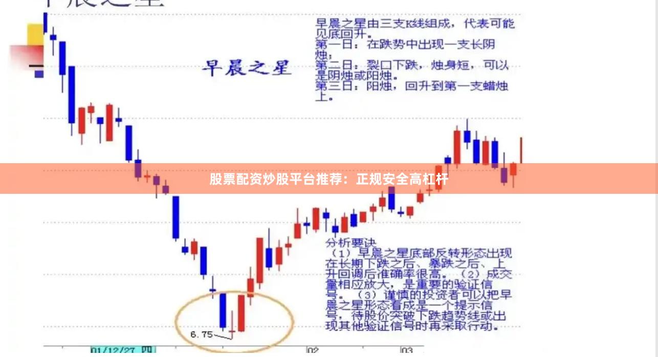 股票配资炒股平台推荐：正规安全高杠杆