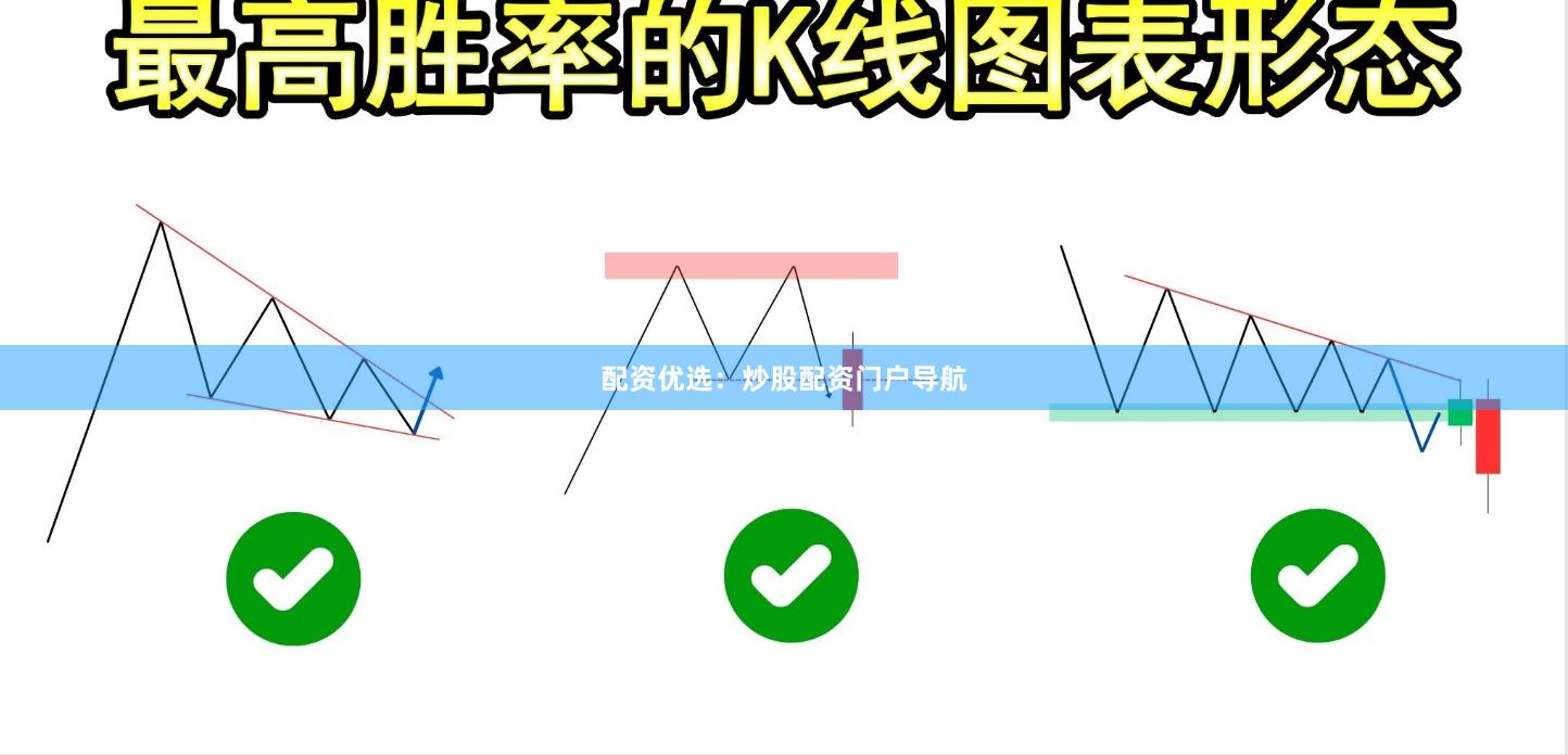 配资优选：炒股配资门户导航