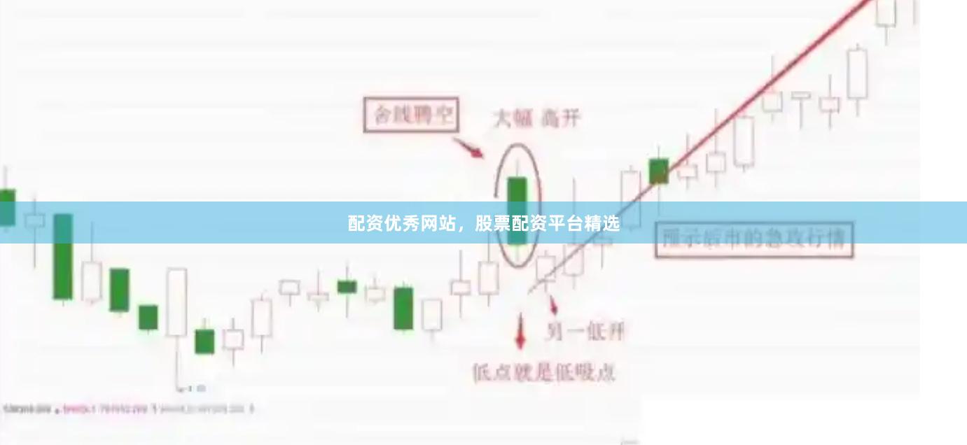 配资优秀网站，股票配资平台精选
