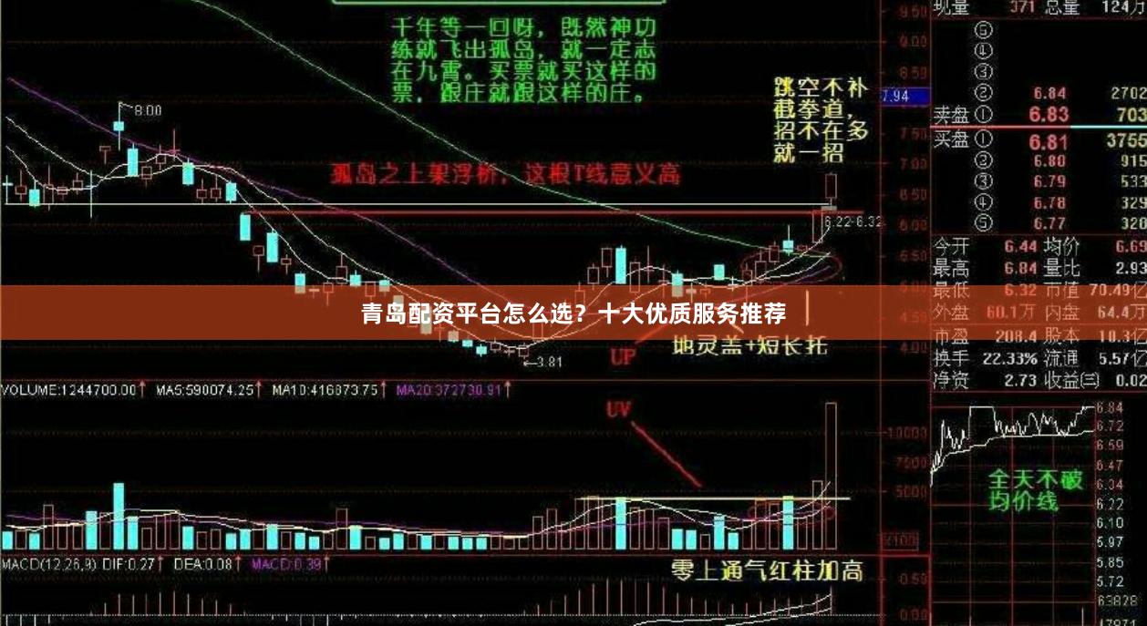 青岛配资平台怎么选？十大优质服务推荐