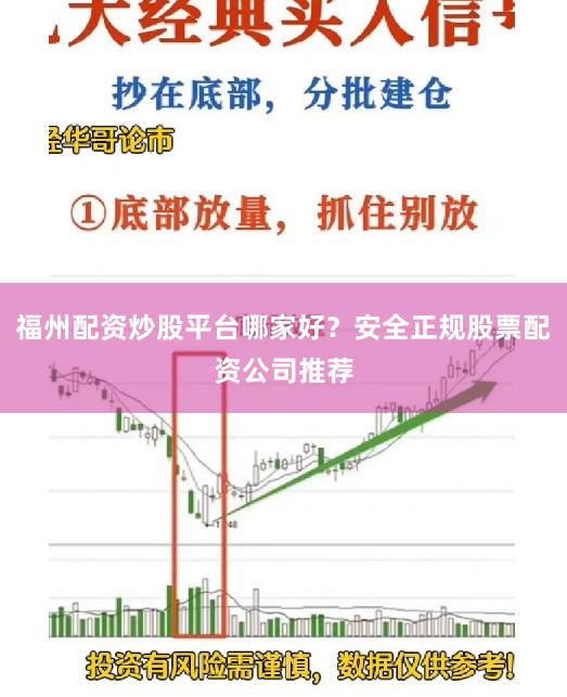 福州配资炒股平台哪家好？安全正规股票配资公司推荐