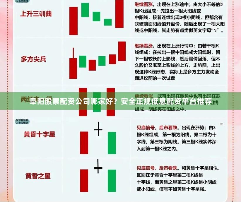 阜阳股票配资公司哪家好？安全正规低息配资平台推荐